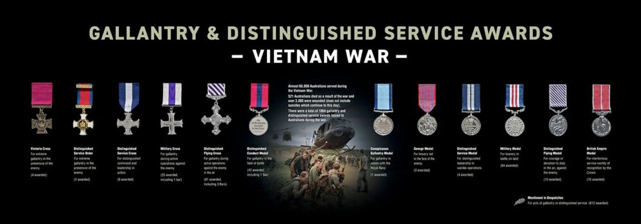 Vietnam_War__ Medals
