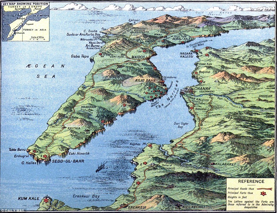 Image: Great War panorama map showing the Gallipoli Peninsula.
